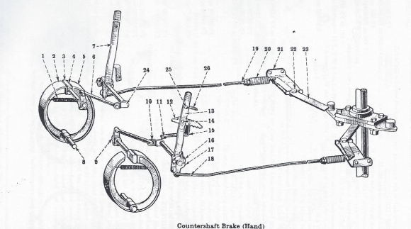 BRAKE PARTS